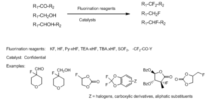 Aliphatic Reaction