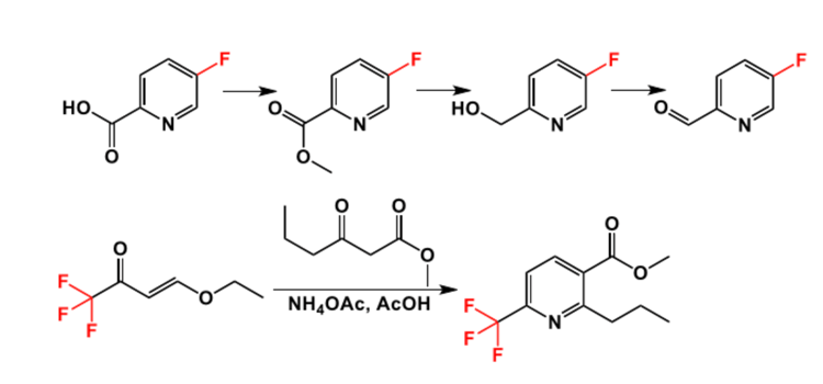 Derivatization of Fluoride