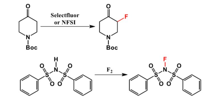 Electrophilic Fluorination