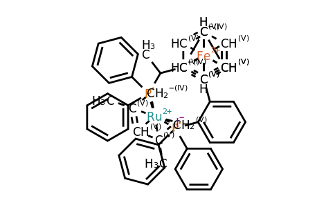 1021494-84-7 | Ruthenium, [(1,2,3,4,5-η)-2,4-dimethyl-2,4-pentadien-1-yl][(1S)-1-[(1R)-1-(diphenylphosphino-κP)ethyl]-2-[2-(diphenylphosphino-κP)phenyl]ferrocene]iodo-