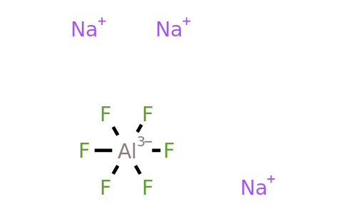 1331-71-1 | Sodium hexafluoroaluminate