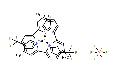 2828433-59-4 | Iridium(1+),[5,5′-bis(trifluoromethyl)-2,2′-bipyridine-κN1,κN1′]bis[5-methyl-2-(4-methyl-2-pyridinyl-κN)phenyl-κC]-,(OC-6-33)-,hexafluorophosphate(1-) (1:1)